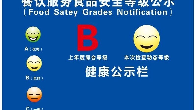 餐饮供应链成本控制：揭秘优化之道